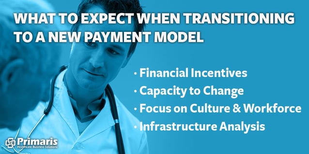 Transitioning to a new payment model-1.jpg